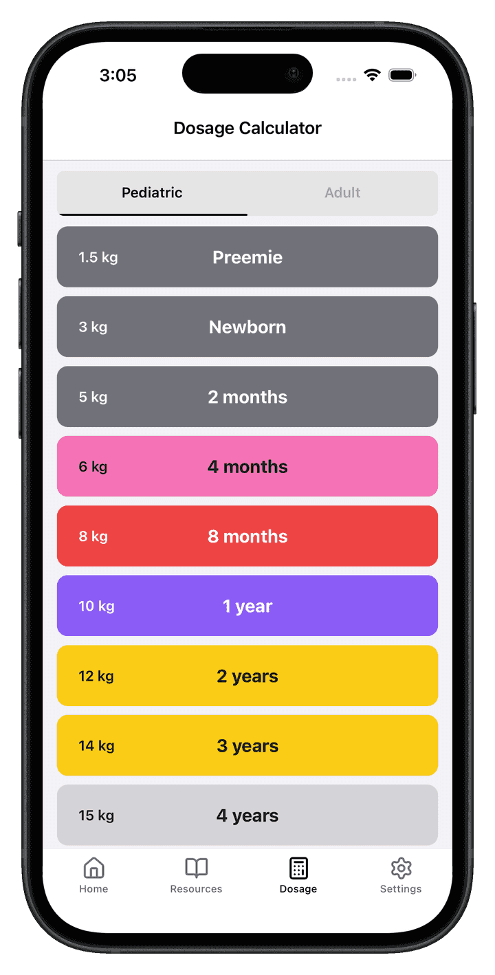 Patient size selection screen